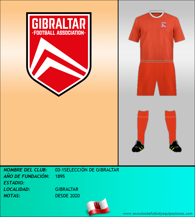 Escudo de 03-1SELECCIÓN DE GIBRALTAR