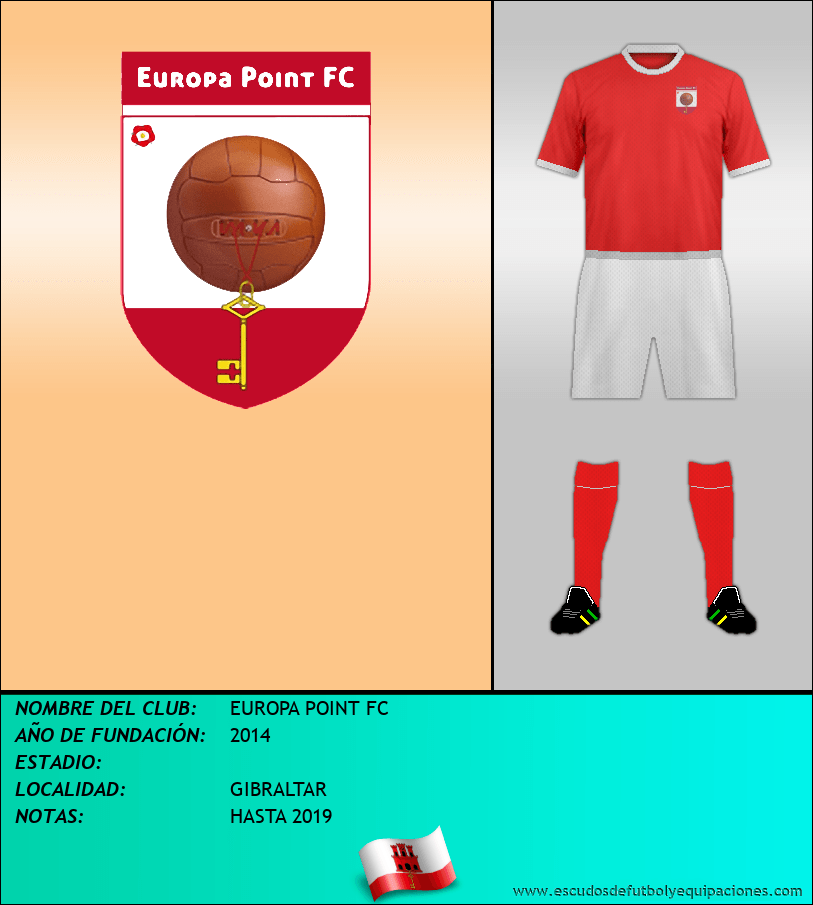 Escudo de EUROPA POINT FC