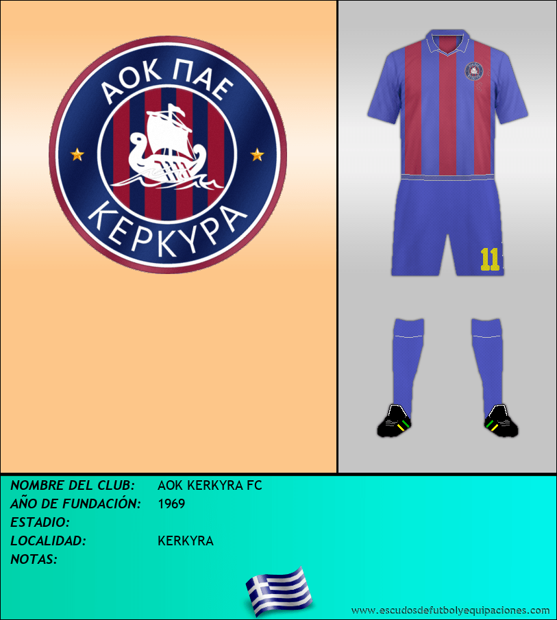 Escudo de AOK KERKYRA FC