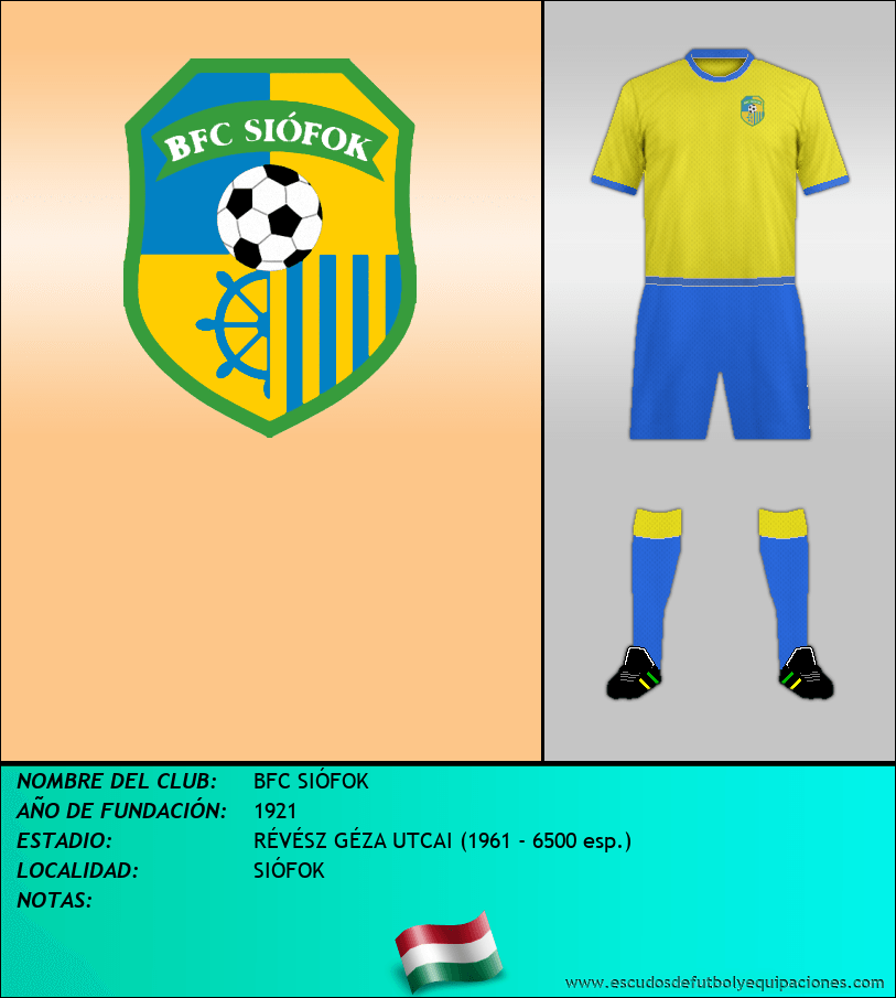 Escudo de BFC SIÓFOK