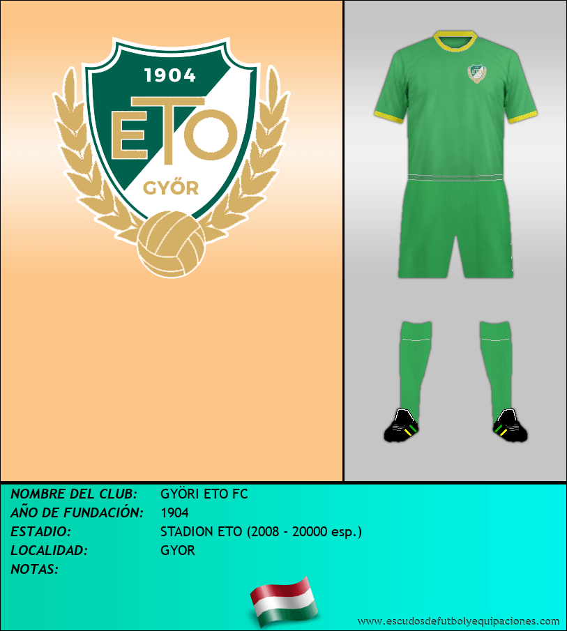 Escudo de GYÖRI ETO FC