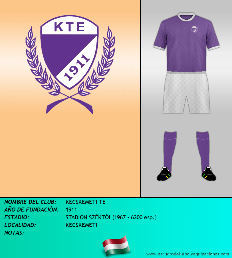 Escudo de KECSKEMÉTI TE