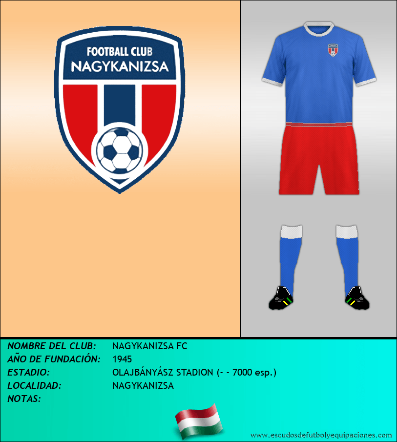 Escudo de NAGYKANIZSA FC