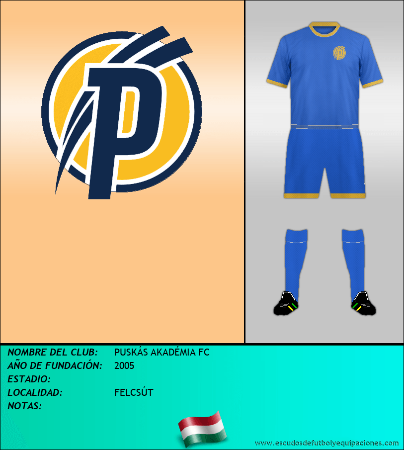 Escudo de PUSKÁS AKADÉMIA FC