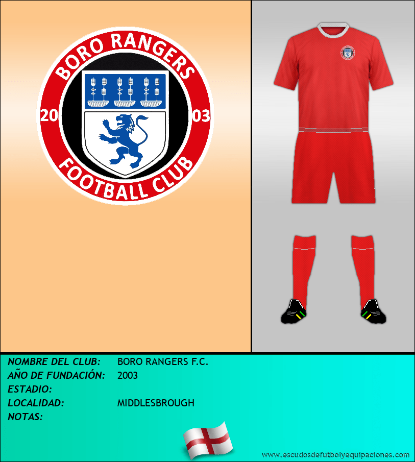 Escudo de BORO RANGERS F.C.