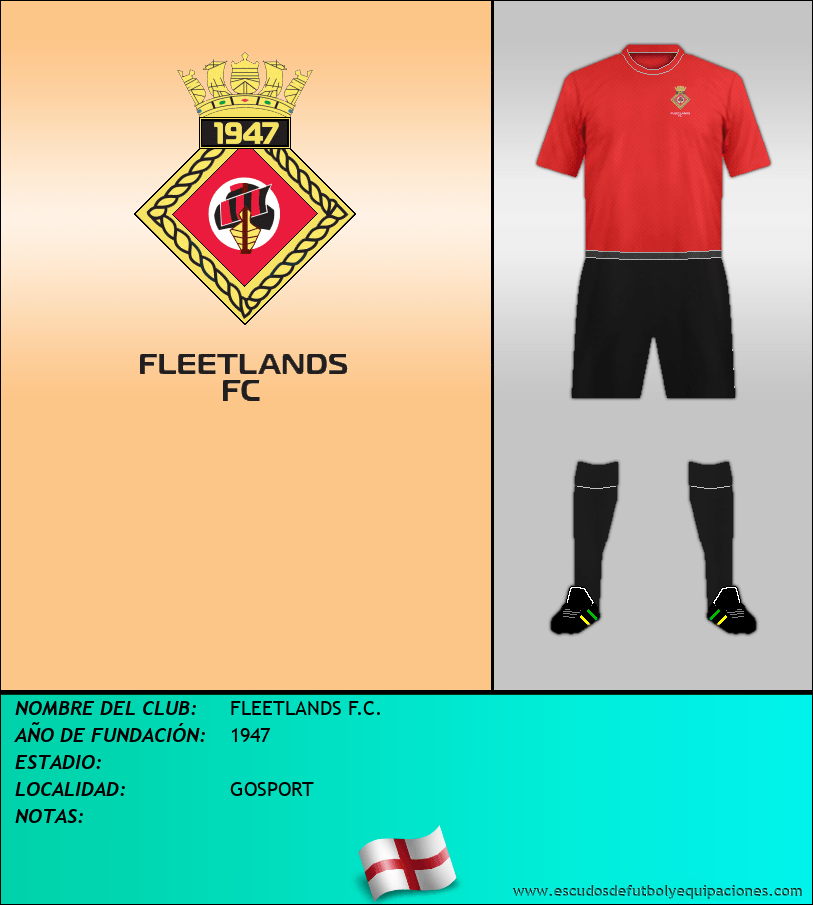 Escudo de FLEETLANDS F.C.