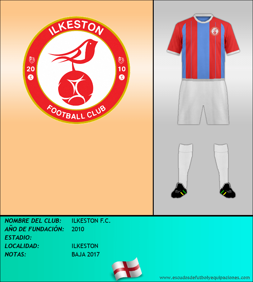 Escudo de ILKESTON F.C.