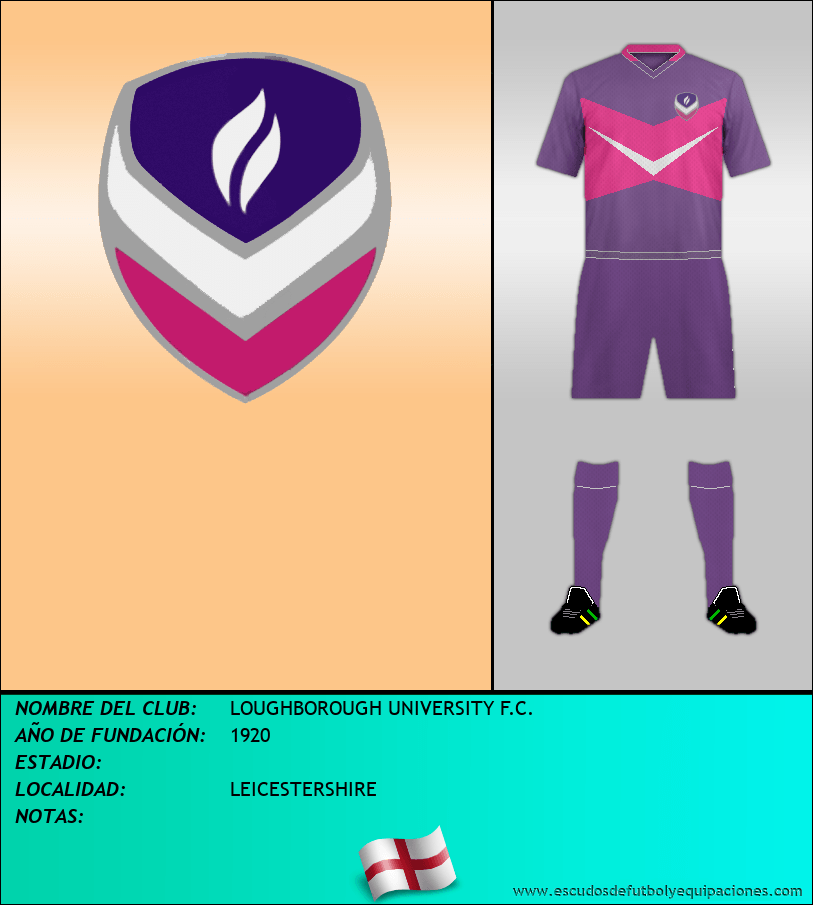 Escudo de LOUGHBOROUGH UNIVERSITY F.C.