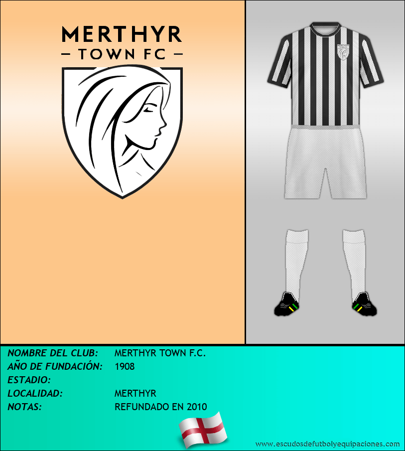 Escudo de MERTHYR TOWN F.C.