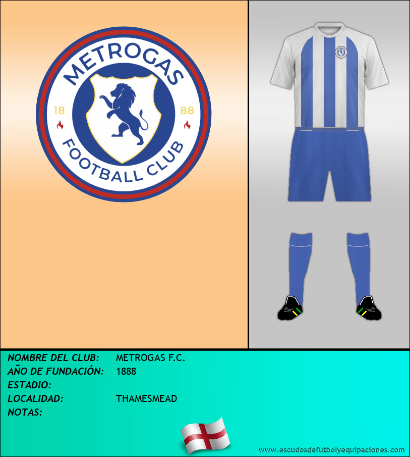 Escudo de METROGAS F.C.