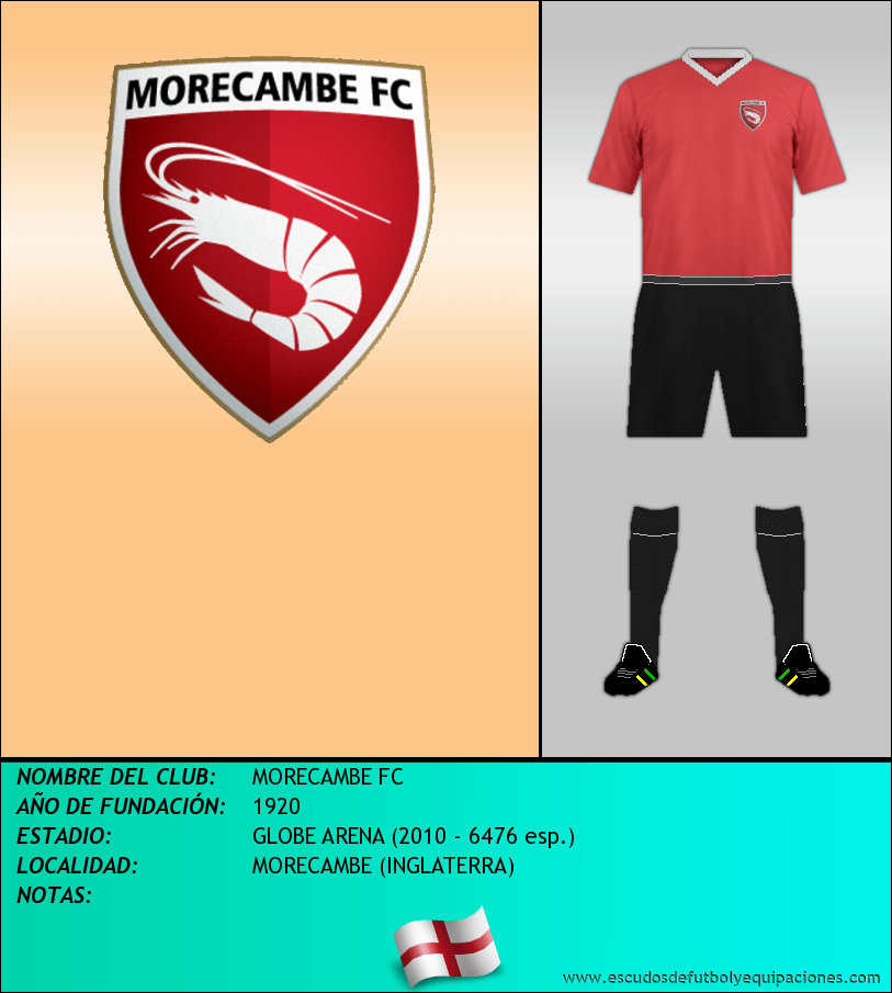 Escudo de MORECAMBE FC