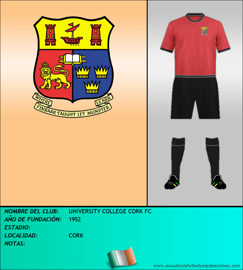 Escudo de UNIVERSITY COLLEGE CORK FC