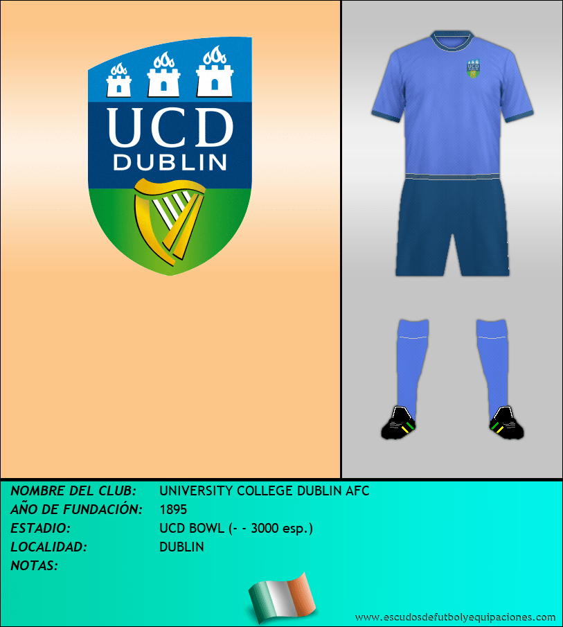 Escudo de UNIVERSITY COLLEGE DUBLIN AFC