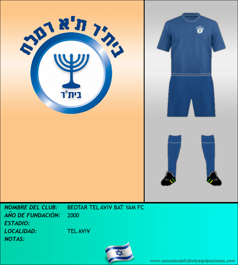 Escudo de BEOTAR TEL AVIV BAT YAM FC