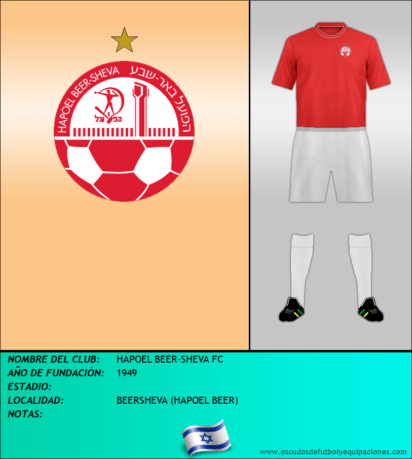 Escudo de HAPOEL BEER-SHEVA FC