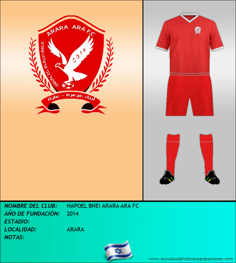 Escudo de HAPOEL BNEI ARARA ARA FC