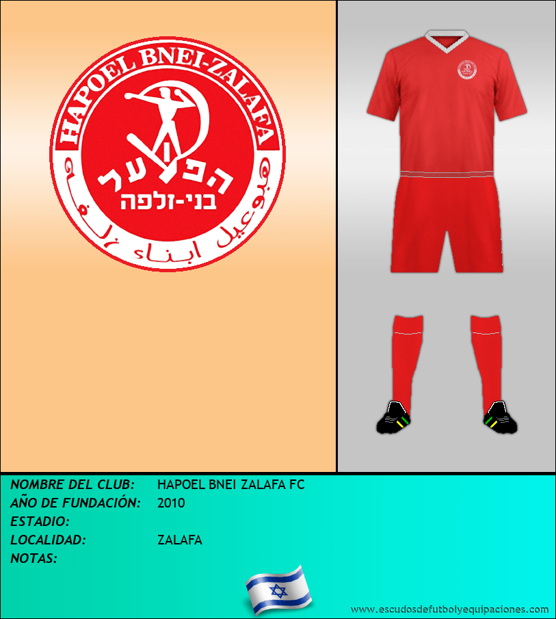 Escudo de HAPOEL BNEI ZALAFA FC