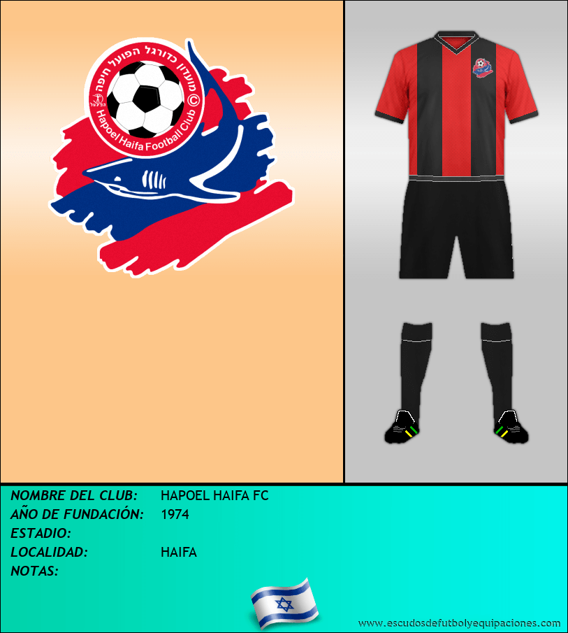Escudo de HAPOEL HAIFA FC