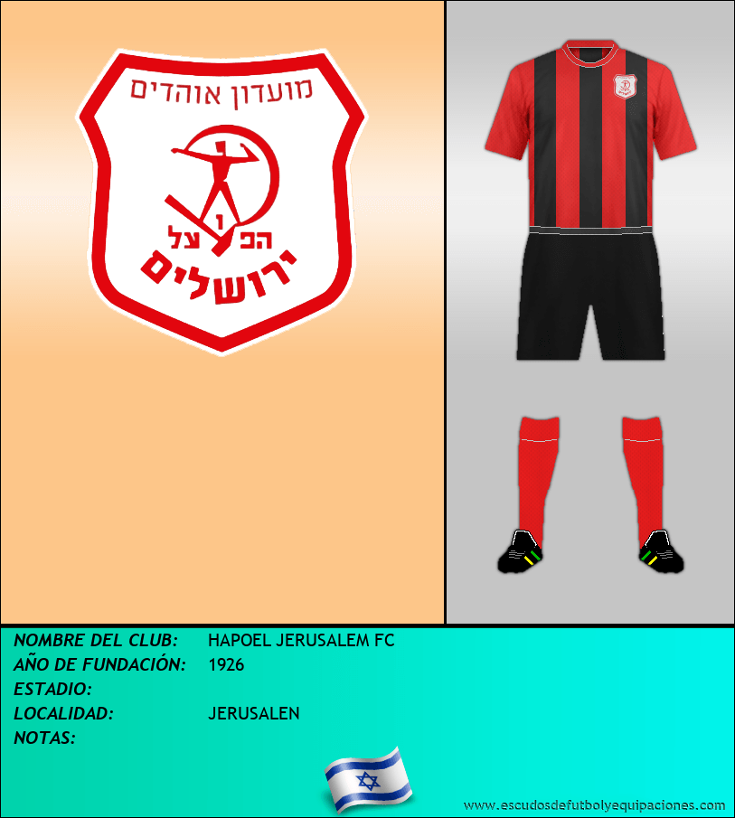 Escudo de HAPOEL JERUSALEM FC