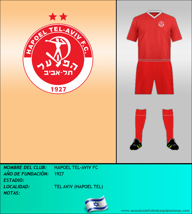 Escudo de HAPOEL TEL-AVIV FC