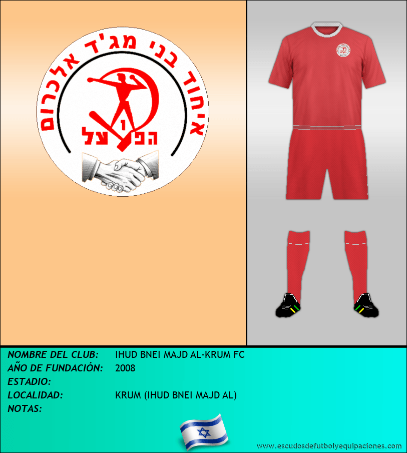 Escudo de IHUD BNEI MAJD AL-KRUM FC