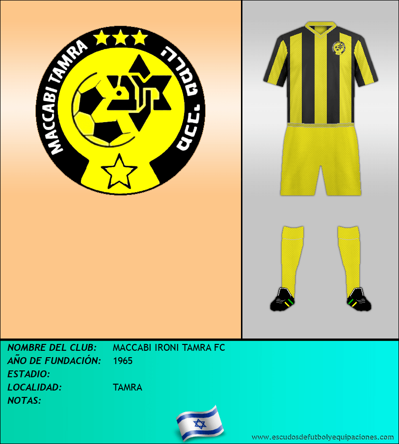 Escudo de MACCABI IRONI TAMRA FC