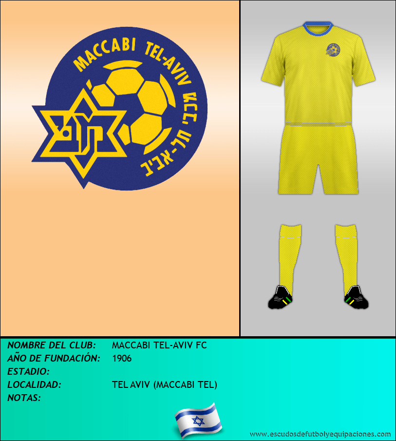 Escudo de MACCABI TEL-AVIV FC