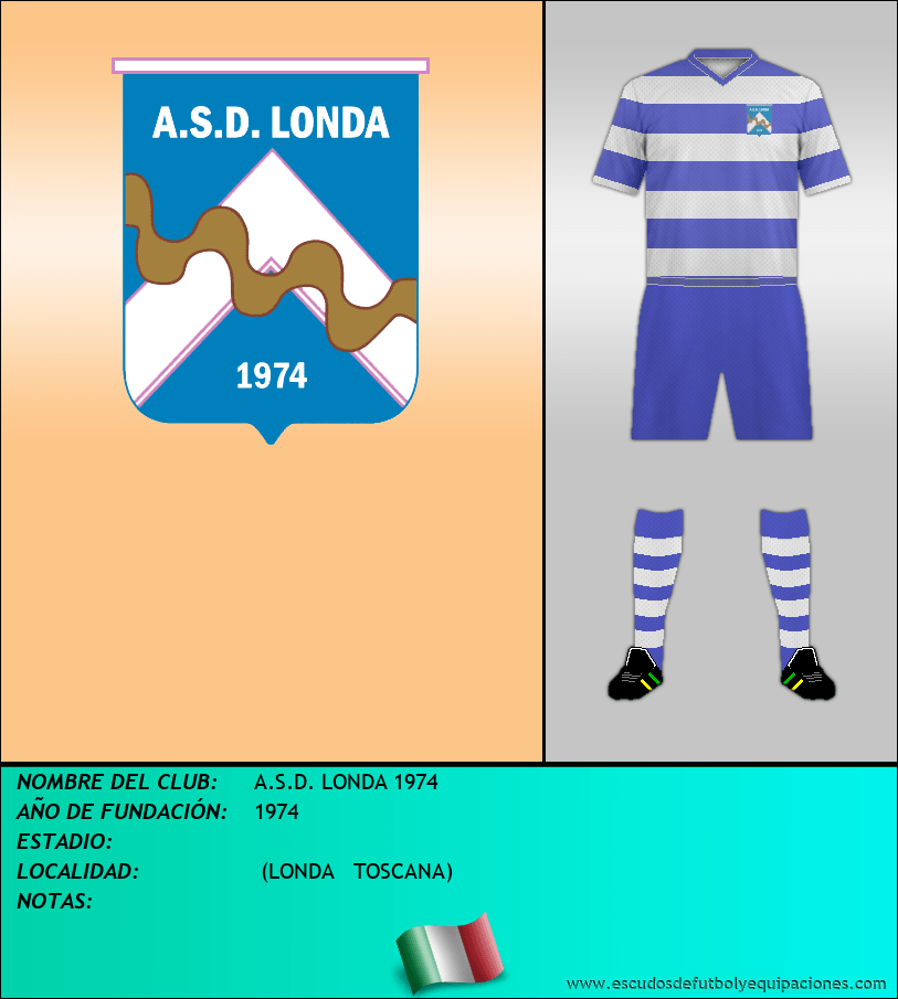 Escudo de A.S.D. LONDA 1974