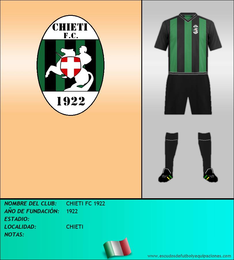 Escudo de CHIETI FC 1922
