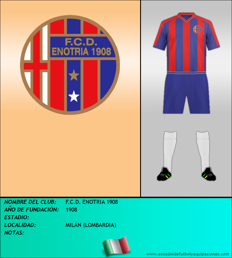 Escudo de F.C.D. ENOTRIA 1908