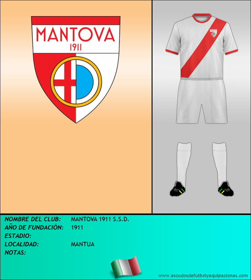 Escudo de MANTOVA 1911 S.S.D.