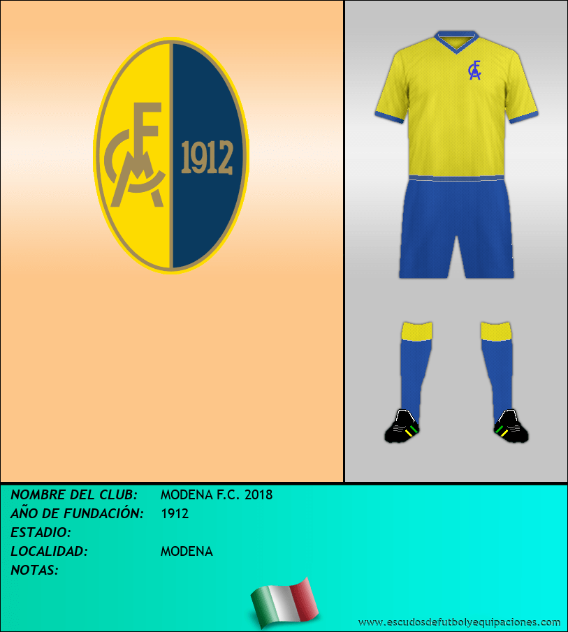 Escudo de MODENA F.C. 2018
