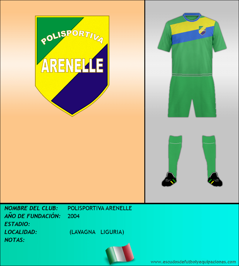 Escudo de POLISPORTIVA ARENELLE