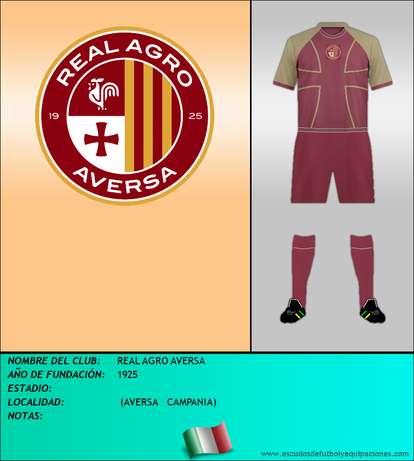 Escudo de REAL AGRO AVERSA