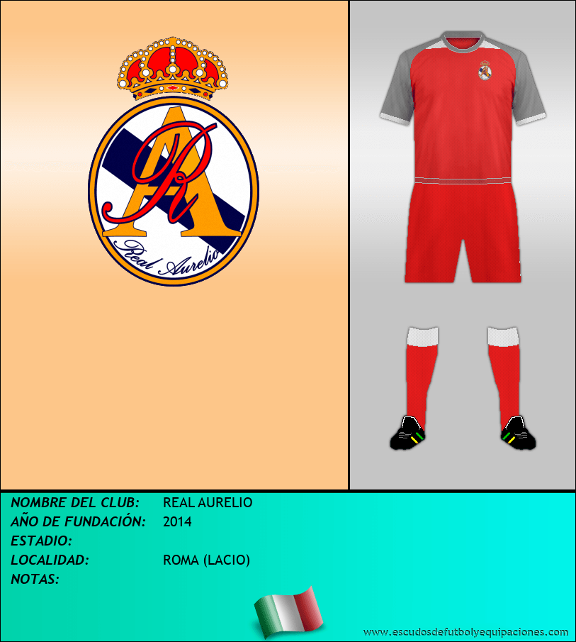 Escudo de REAL AURELIO