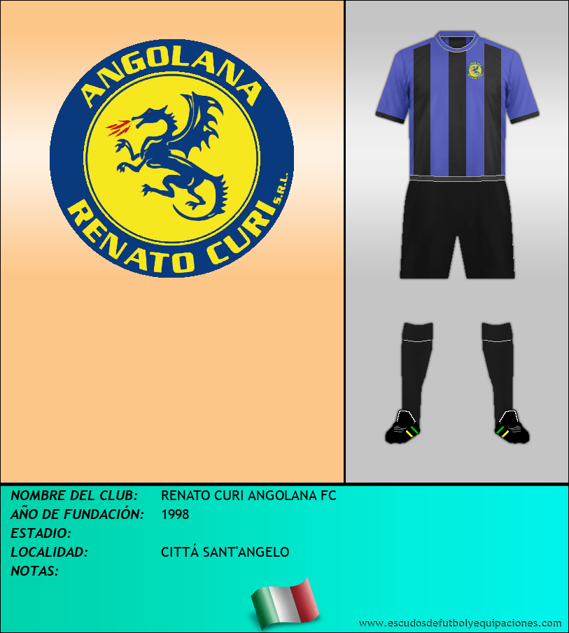 Escudo de RENATO CURI ANGOLANA FC