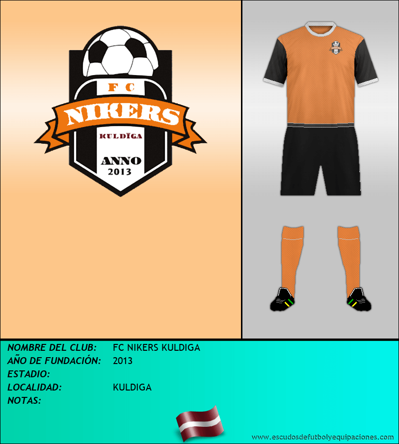 Escudo de FC NIKERS KULDIGA