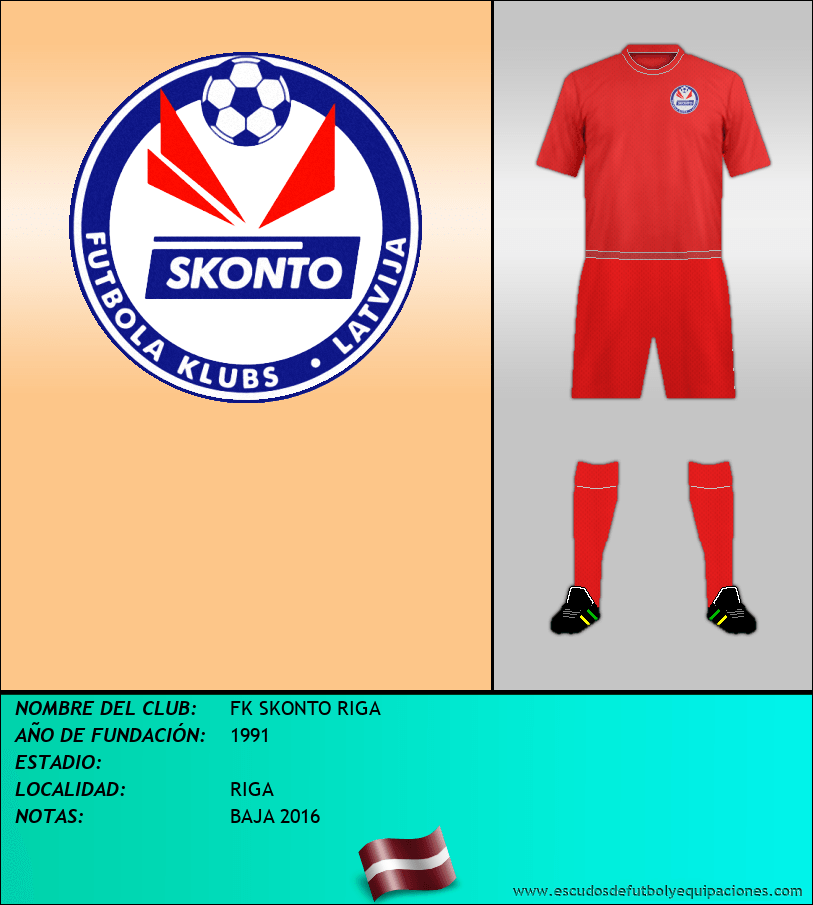 Escudo de FK SKONTO RIGA
