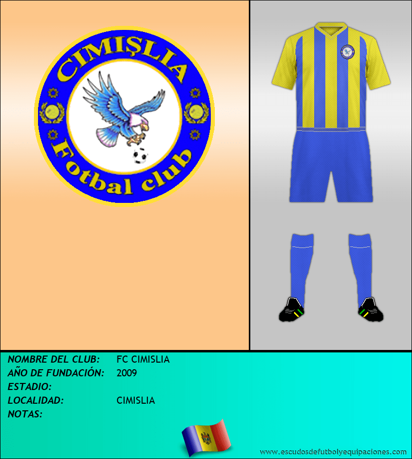 Escudo de FC CIMISLIA