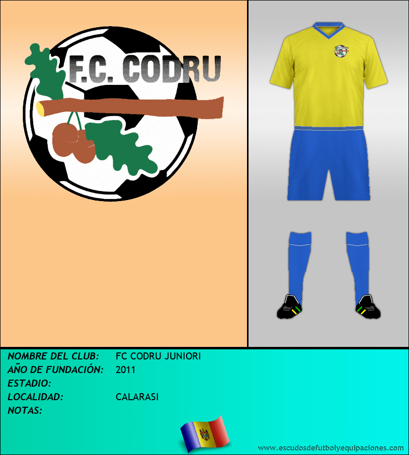 Escudo de FC CODRU JUNIORI
