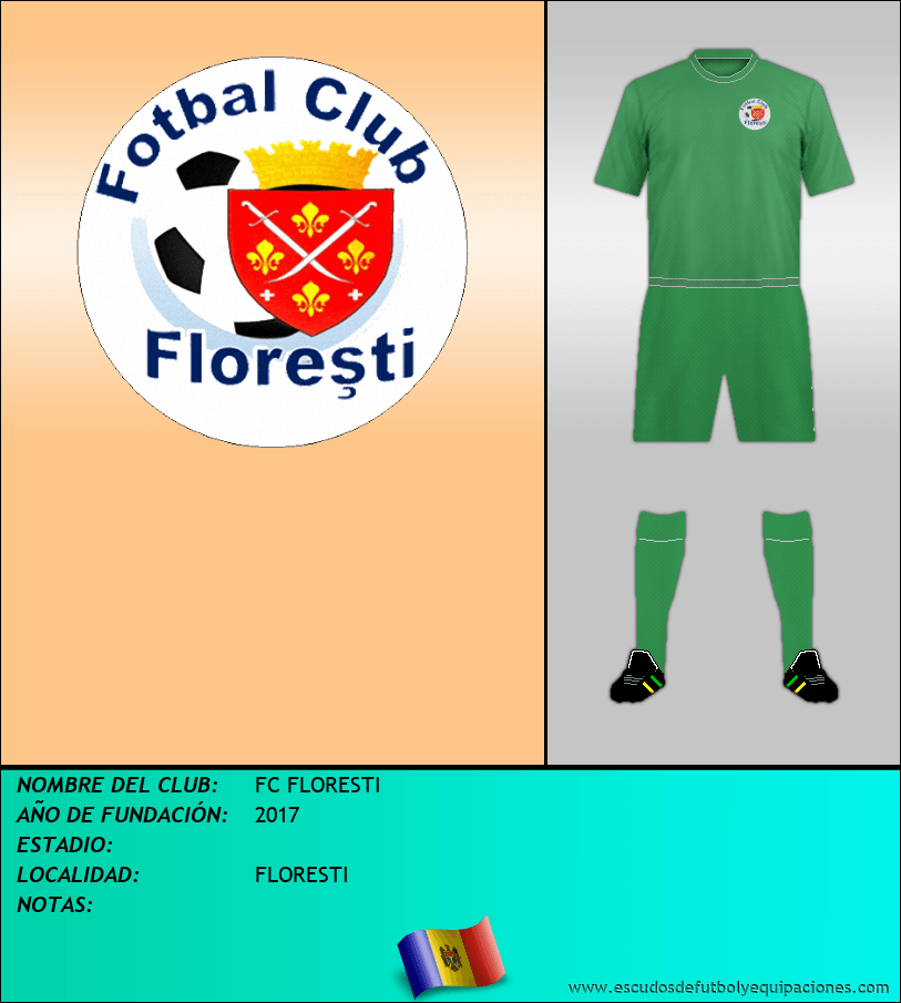 Escudo de FC FLORESTI
