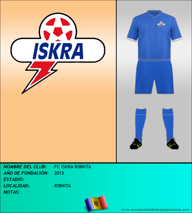 Escudo de FC ISKRA RIBNITA