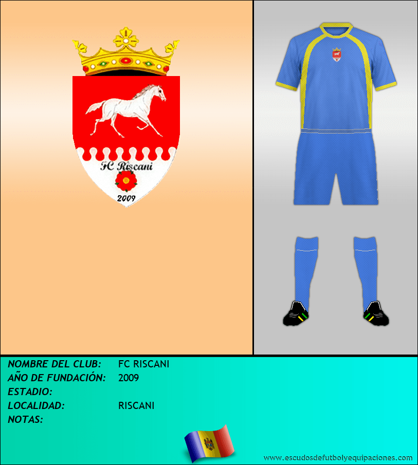 Escudo de FC RISCANI