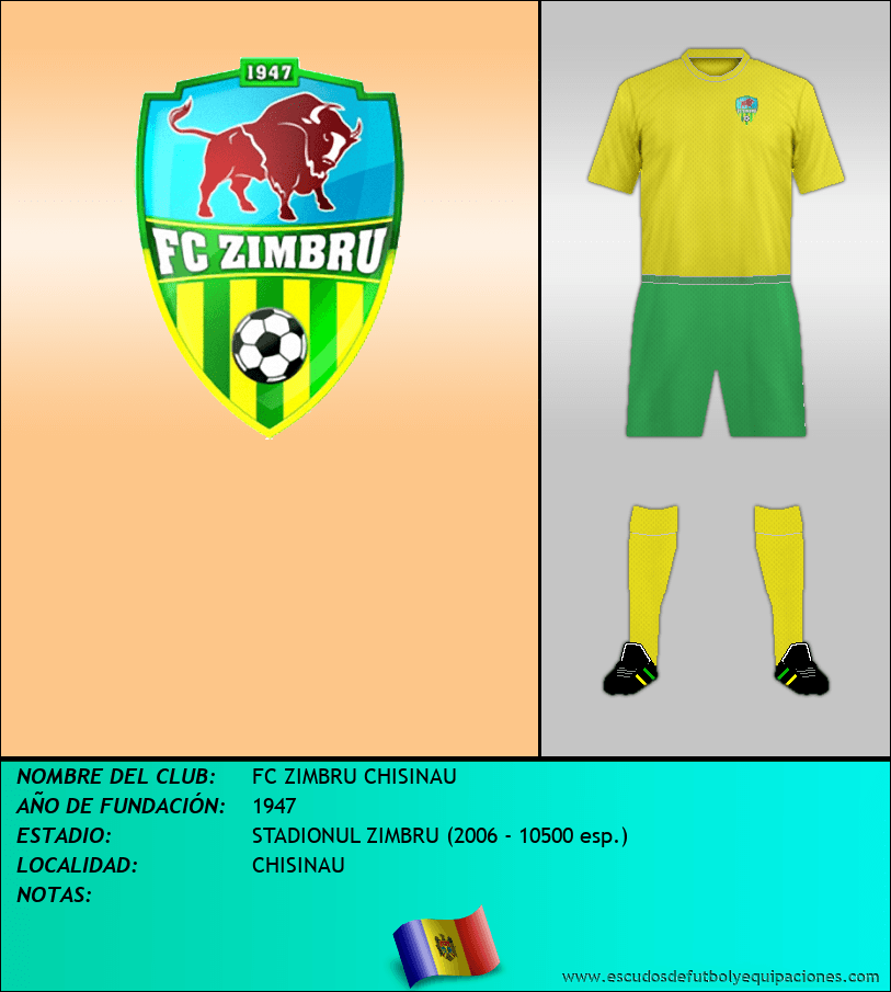 Escudo de FC ZIMBRU CHISINAU