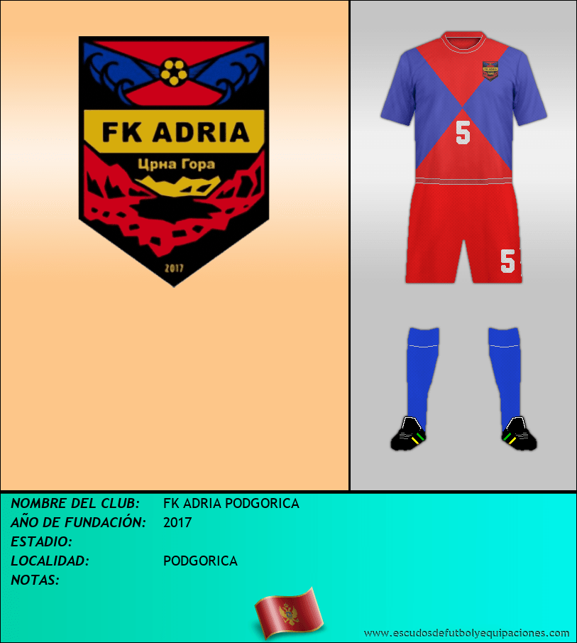 Escudo de FK ADRIA PODGORICA