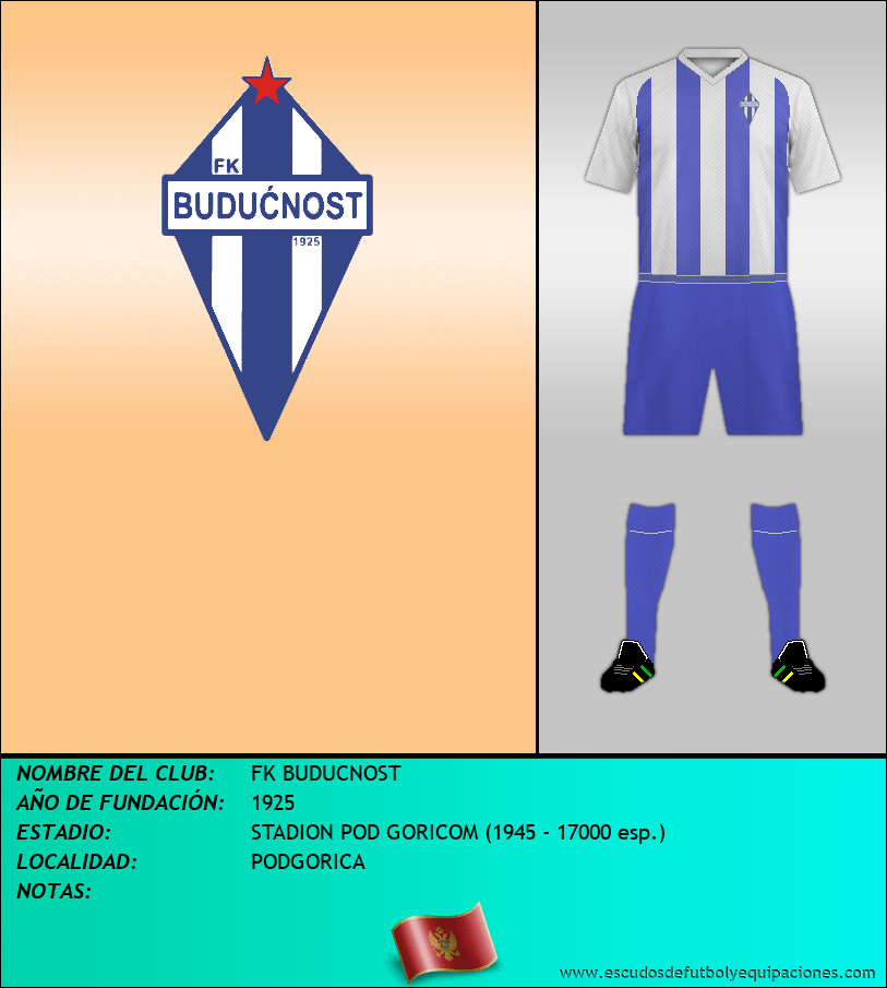 Escudo de FK BUDUCNOST