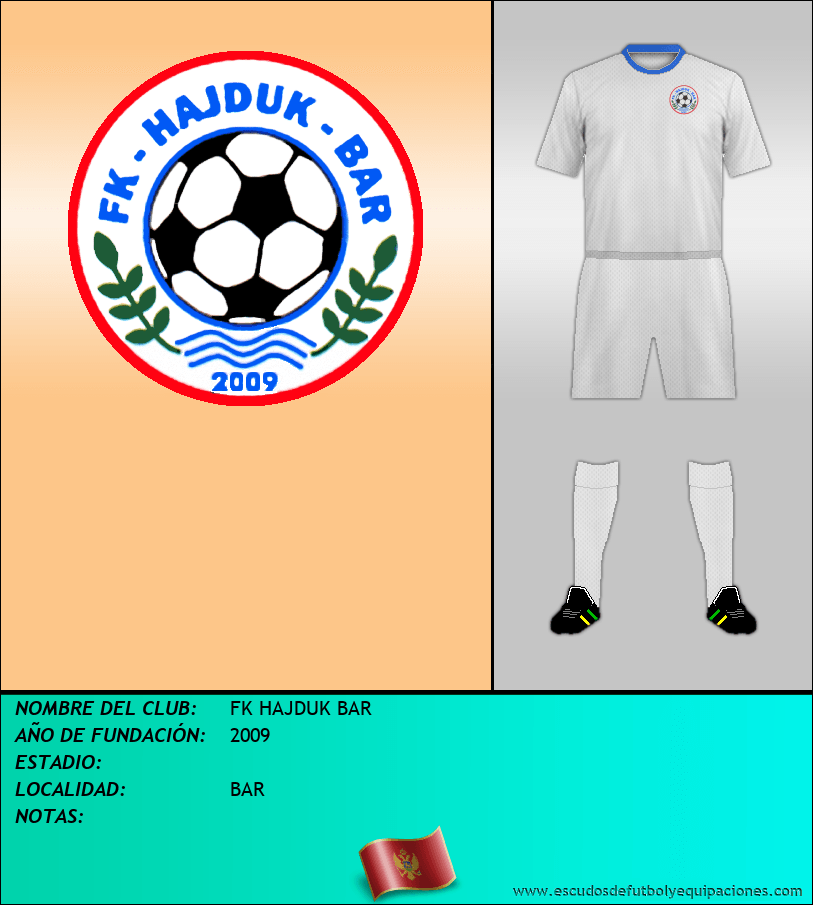 Escudo de FK HAJDUK BAR