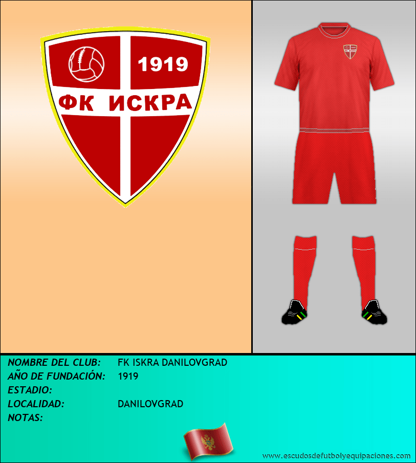 Escudo de FK ISKRA DANILOVGRAD