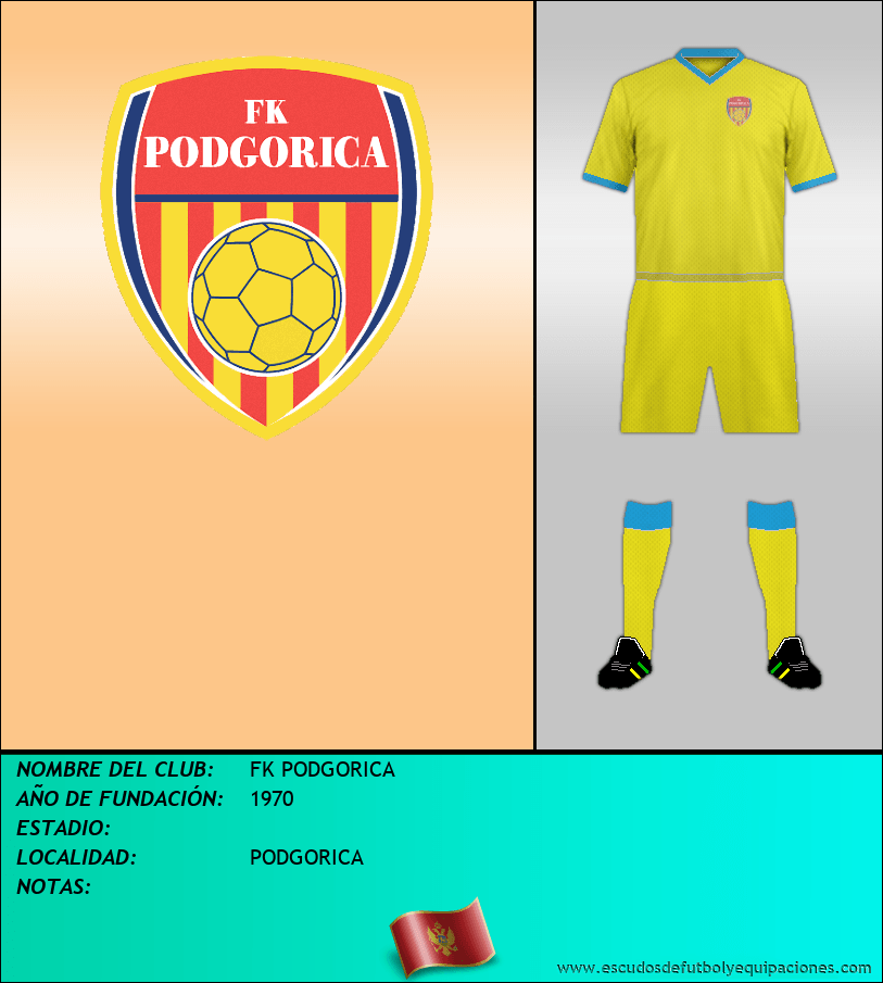 Escudo de FK PODGORICA