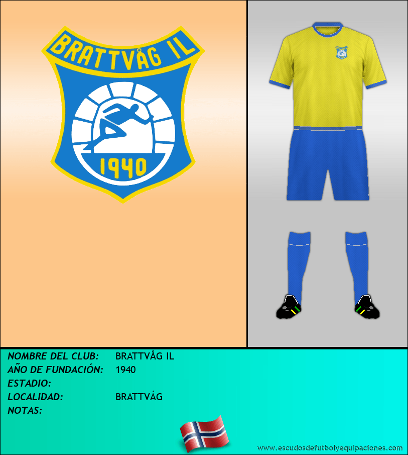 Escudo de BRATTVÅG IL